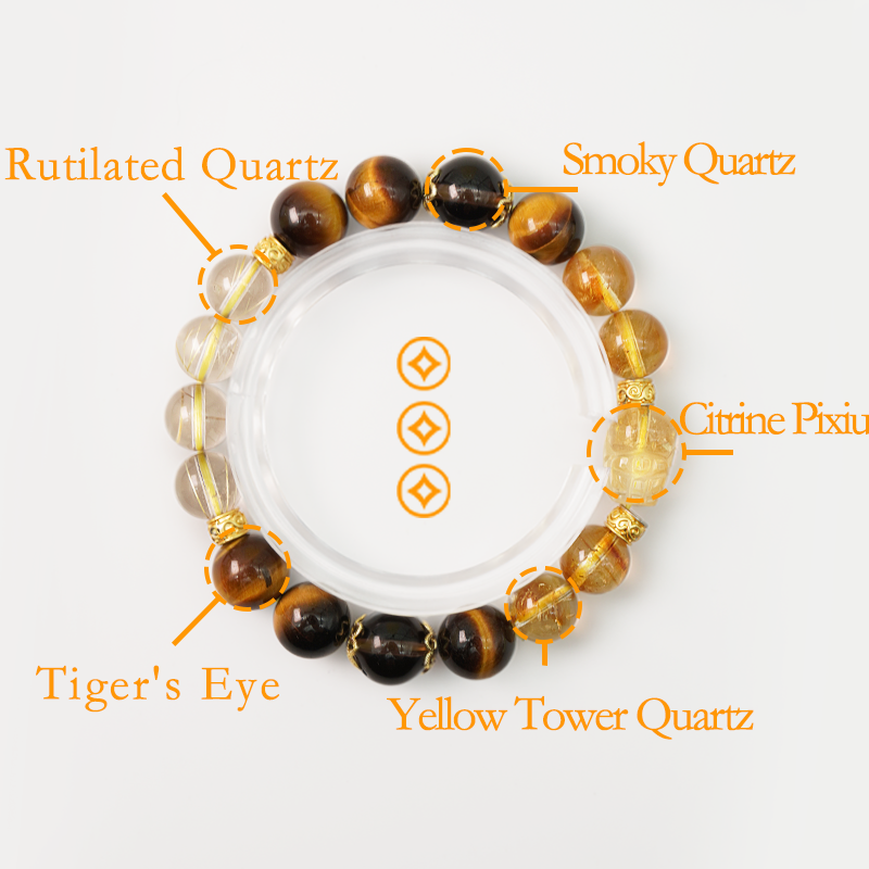 GoldDominator Bracelet: Wealth, Courage,  Natural Power